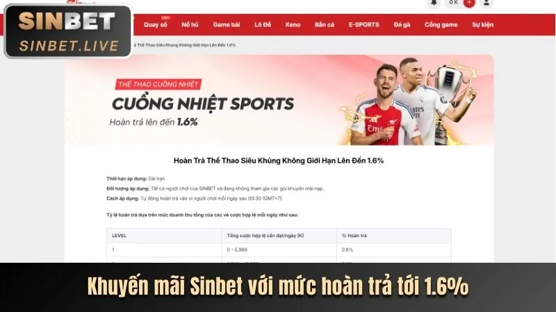 Ưu đãi chào mừng và tiền thưởng nạp tiền lần đầu tại vicclub app